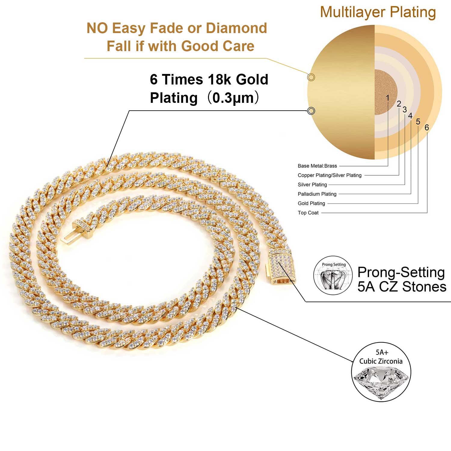 Naszyjnik damski z cyrkoniami  – Cuban Link Chain 12Mm recenzja i cena
